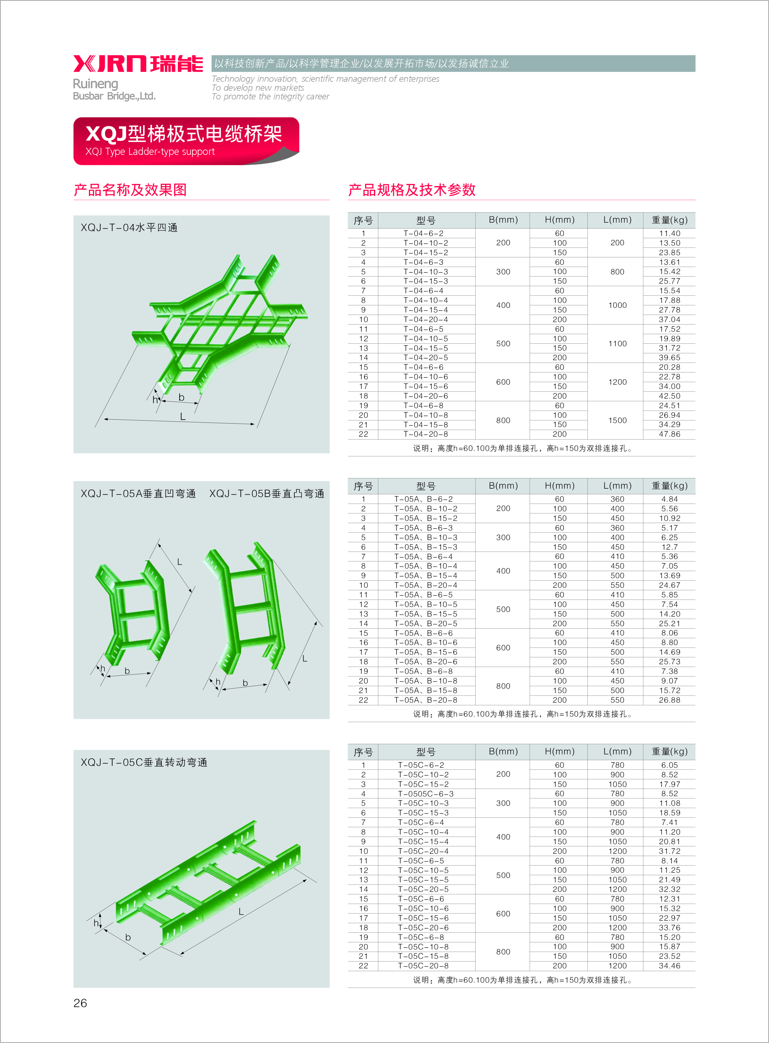 金属梯式电缆桥架