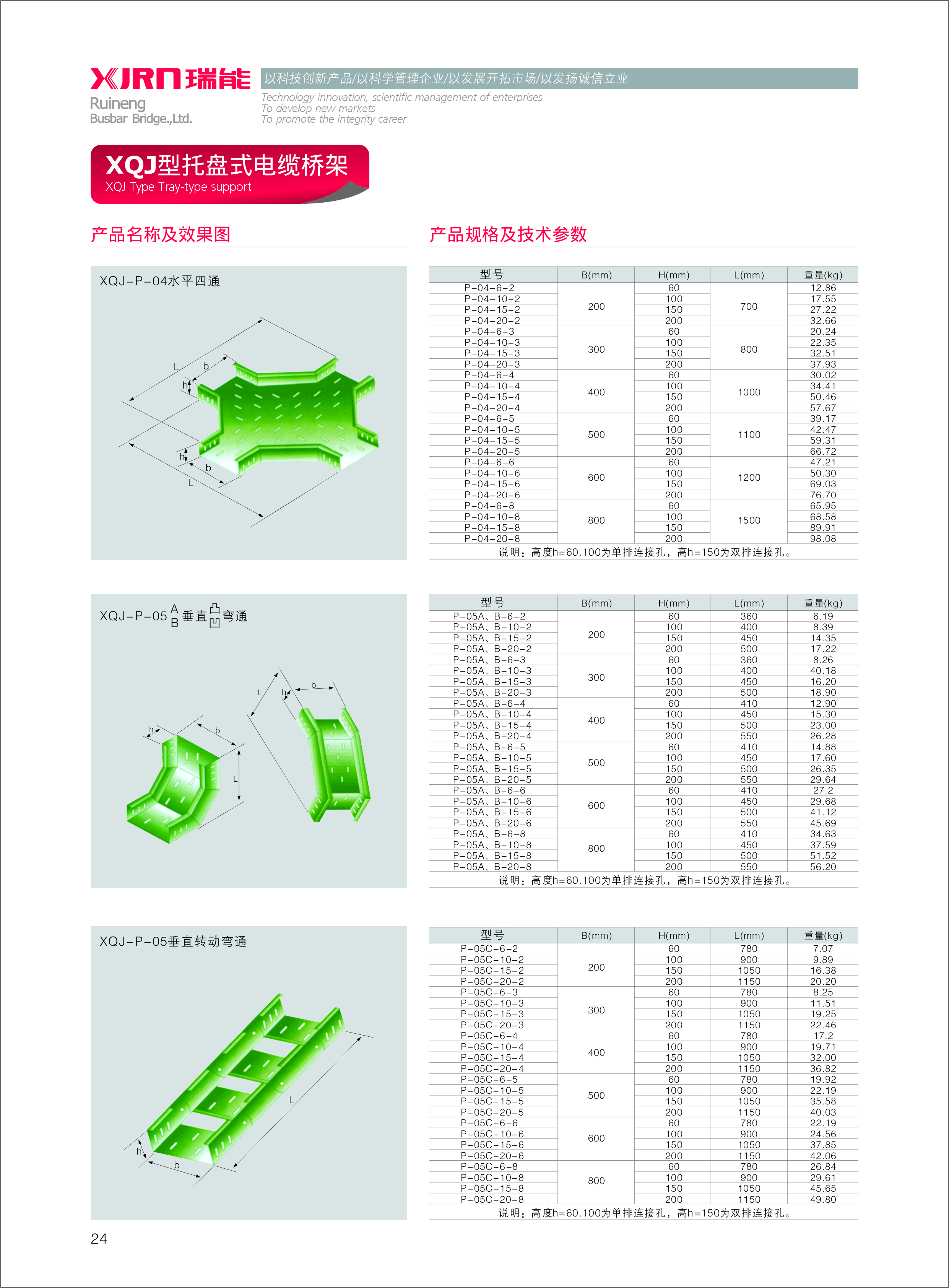 托盘式电缆桥架