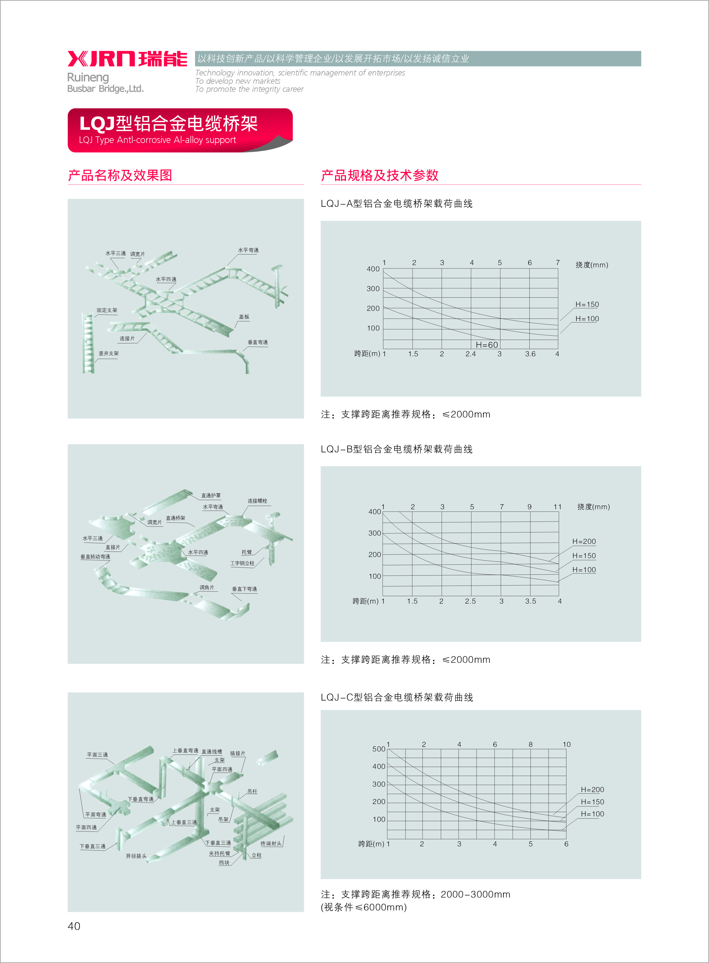 铝合金电缆桥架