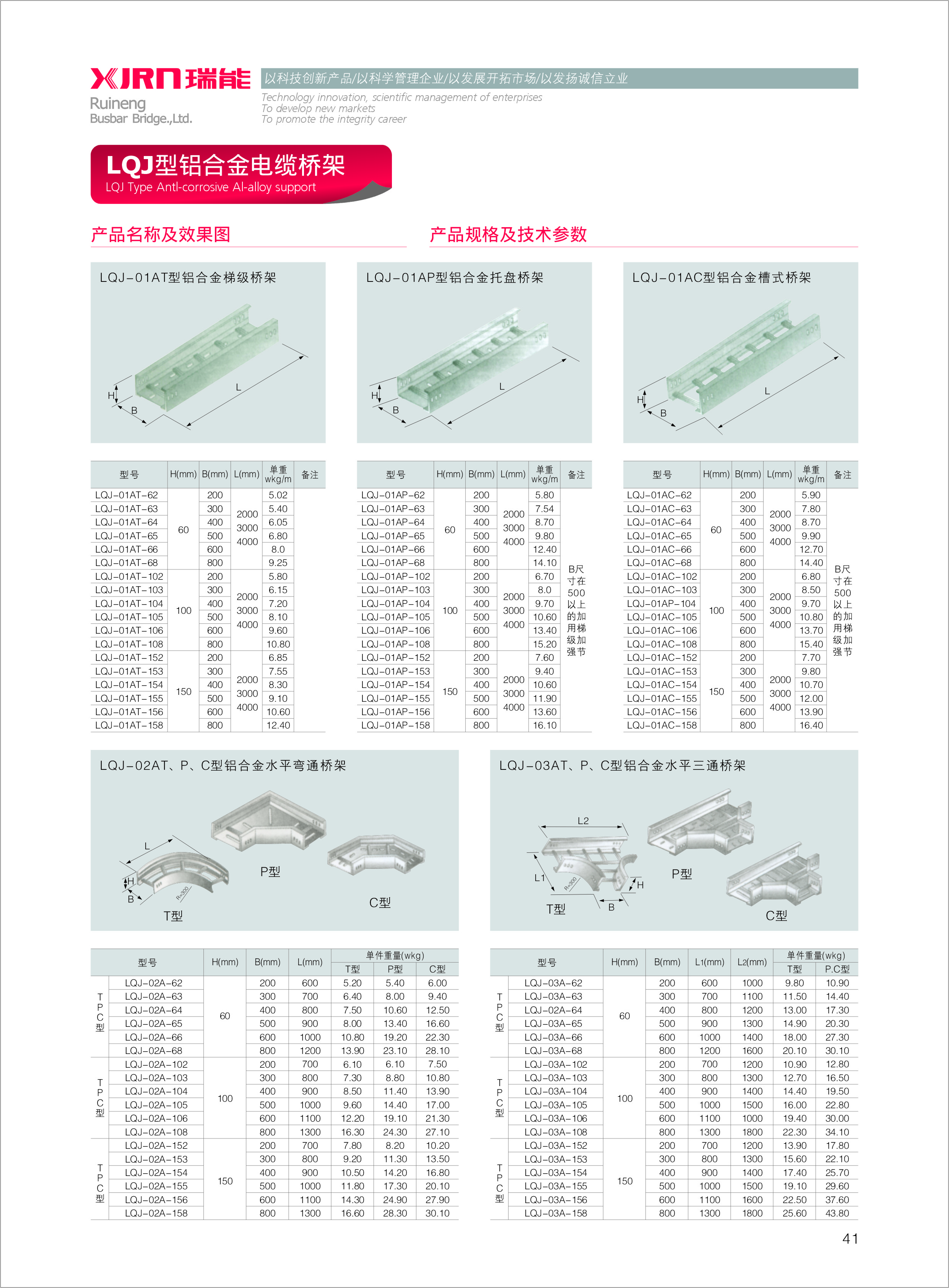 电缆桥架铝合金