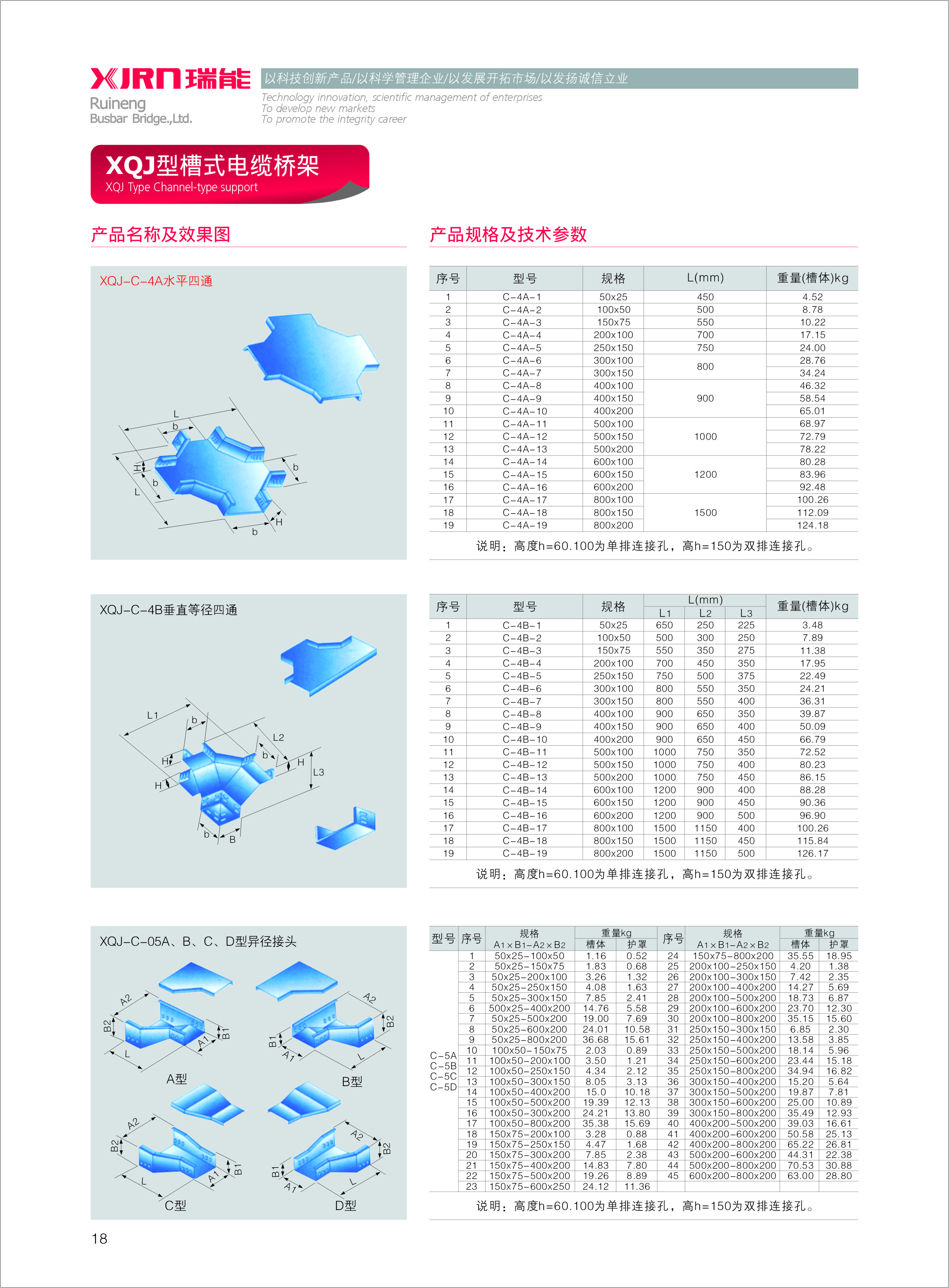 槽式镀锌电缆桥架
